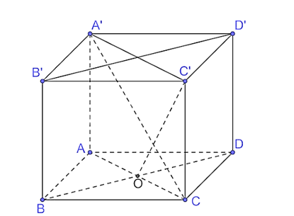 Cho hình lập phương ABCD.A'B'C'D' có cạnh bằng a. a) Tính độ dài đường chéo của hình lập phương. (ảnh 1)