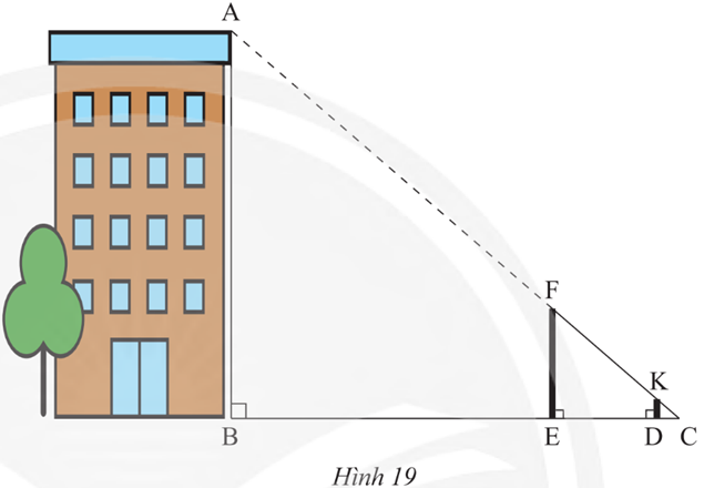 Đo chiều cao AB của một tòa nhà bằng hai cây cọc FE, DK, một sợi dây và một thước cuộn như sau: - Đặt cọc FE cố định, di chuyển cọc DK sao cho nhìn thấy K, F, A thẳng hàng. (ảnh 1)