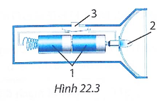 Hình Hình 22.3 mô tả các bộ phận của chiếc đèn pin ống. Các bộ phận trên đèn pin được đánh số 1, 2, 3 là  (ảnh 1)