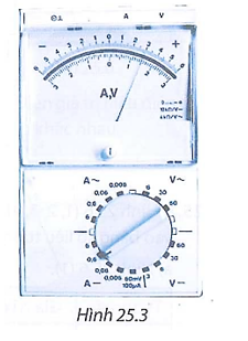 Ampe kế đang để ở thang đo 0,6 A. Cường độ dòng điện đo được trong ampe kế ở hình 25.3 là (ảnh 1)