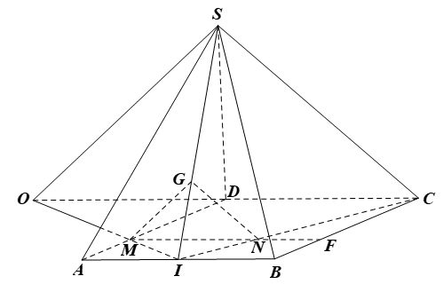 Cho hình chóp S.ABCD có đáy ABCD là một hình bình hành. Gọi G là trọng tâm của tam giác SAB, I là trung điểm của AB và M là điểm thuộc cạnh AD sao cho  (ảnh 1)