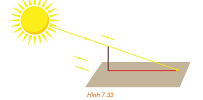 Trên sân phẳng có một cây cột thẳng vuông góc với mặt sân. a) Dưới ánh sáng mặt trời, bóng của cây cột trên sân có thể được nhìn như là hình chiếu của cây cột qua một phép chiếu song song hay không? (ảnh 1)