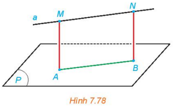 Cho đường thẳng a song song với mặt phẳng (P). Lấy hai điểm M; N bất kỳ thuộc a và gọi A; B tương ứng là các hình chiếu của chúng trên (P) (H.7.78).  Giải thích vì sao ABNM là một hình chữ nhật và M, N có cùng khoảng cách đến (P). (ảnh 1)