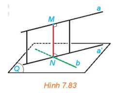 Cho hai đường thẳng chéo nhau a và b. Gọi (Q) là mặt phẳng chứa đường thẳng b và song song với a. Hình chiếu a' của a trên (Q) cắt b tại N. Gọi M là hình chiếu của N trên a (H.7.83).     a) Mặt phẳng chứa a và a' có vuông góc với (Q) hay không? (ảnh 1)