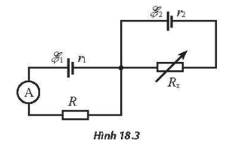 Cho mạch điện như Hình 18.3. Số chỉ ampe kế thay đổi như thế nào khi tăng dần biến trở Rx từ giá trị 0 . (ảnh 1)