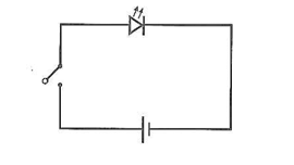 Chiếc mũ của người thợ lò (hình 21.1) có một bóng đèn LED, một công tắc và một acquy và các dây dẫn điện.   Em hãy vẽ sơ đồ mạch điện của chiếc mũ. (ảnh 2)