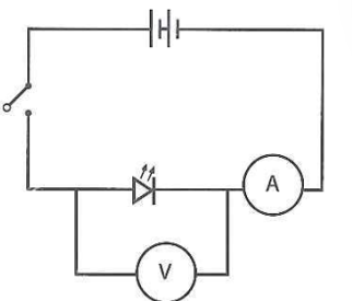 Cho các dụng cụ gồm: hai nguồn điện mắc nối tiếp, công tắc, đèn LED, ampe kế, vôn kế. Hãy vẽ sơ đồ mạch điện để ampe kế có thể đo được cường độ dòng điện chạy qua đèn và vôn kế đo được hiệu điện thế giữa hai đầu của đèn LED. (ảnh 1)