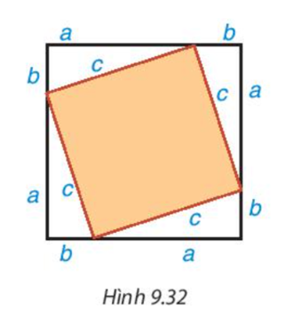 Lấy giấy trắng cắt bốn tam giác vuông bằng nhau. Gọi a, b là độ dài hai cạnh góc vuông, c là độ dài cạnh huyền của các tam (ảnh 1)