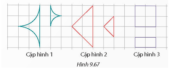 Trong những cặp hình dưới đây (H.9.67), cặp hình nào là hai hình đồng dạng? Hãy chỉ ra một cặp hình đồng dạng (ảnh 1)