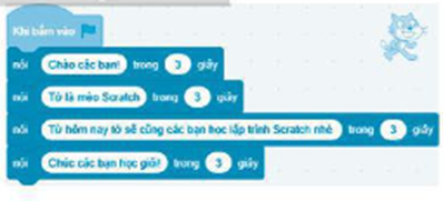 Tại sao chú mèo Scratch lại nói được các câu thoại khi chạy chương trình (ảnh 1)
