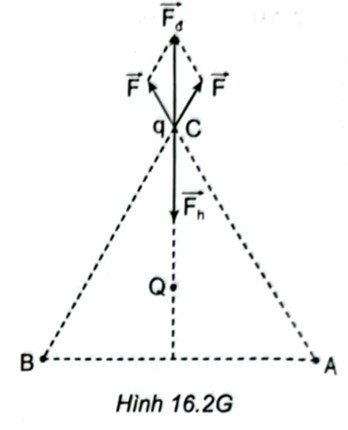 Một hệ gồm ba điện tích điểm dương q giống nhau và một điện tích điểm Q nằm cân bằng (ảnh 1)