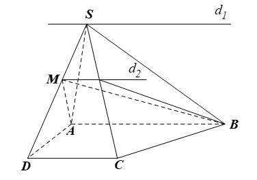 Cho hình chóp S.ABCD có đáy ABCD là hình thang, đáy lớn AB. Gọi M là điểm bất kì thuộc đoạn thẳng SD. a) Tìm các giao tuyến: d1 = (SAB) ∩ (SCD); d2 = (SCD) ∩ (MAB). b) Chứng minh d1 // d2. (ảnh 1)