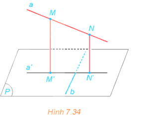 Cho đường thẳng a và mặt phẳng (P) không vuông góc với nhau. Xét b là một đường thẳng nằm trong (P). Trên a, lấy hai điểm M, N tùy ý. Gọi M', N' tương ứng là hình chiếu của M, N trên mặt phẳng (P) (H.7.34). a) Hình chiếu của a trên mặt phẳng (P) là đường thẳng nào? b) Nếu b vuông góc với M'N' thì b có vuông góc với a hay không? (ảnh 1)