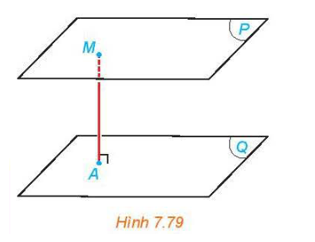 a) Cho hai đường thẳng m và n song song với nhau. Khi một điểm M thay đổi trên m thì khoảng cách từ nó đến đường thẳng n có thay đổi hay không? (ảnh 1)