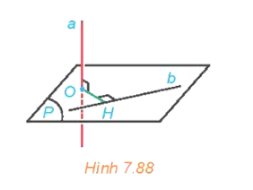 Cho đường thẳng a vuông góc với mặt phẳng (P) và cắt (P) tại O. Cho đường thẳng b thuộc mặt phẳng (P). Hãy tìm mối quan hệ giữa khoảng cách giữa a, b và khoảng cách từ O đến b (H.7.88).   (ảnh 1)