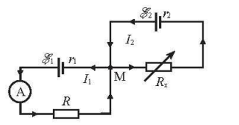 Cho mạch điện như Hình 18.3. Số chỉ ampe kế thay đổi như thế nào khi tăng dần biến trở Rx từ giá trị 0 . (ảnh 2)