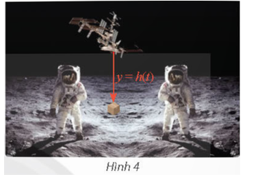 Trên Mặt Trăng, quãng đường rơi tư do của một vật được cho bởi công thức h(t) = 0,81t2, với   được tính bằng giây và   tính bằng mét. Hãy tính vận tốc tức thời của vật được thả rơi tự do trên Mặt Trăng tại thời điểm t = 2.   (ảnh 1)