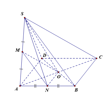 Cho hình chóp S.ABCD có đáy là hình vuông tâm O và tất cả các cạnh của hình chóp đều bằng a. (ảnh 1)