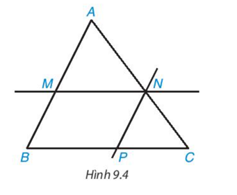 Cho tam giác ABC và các điểm M, N lần lượt nằm trên các cạnh AB, AC sao cho MN song song với BC như Hình 9.4. (ảnh 1)