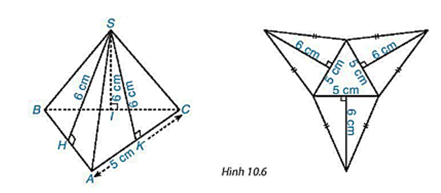Quan sát hình chóp tam giác đều và hình khai triển của nó (H.10.6). Hãy tính tổng diện tích các mặt bên của hình chóp. (ảnh 1)