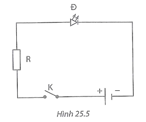 Để đo cường độ dòng điện qua điốt phát quang Đ trong hình 25.5, có thể mắc ampe (ảnh 1)