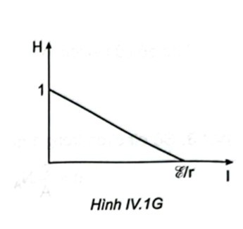 Cho một nguồn điện có suất điện động  và điện trở trong r. Nguồn điện được mắc với một điện trở  tạo thành mạch kín (ảnh 1)