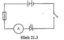 Cho sơ đồ mạch điện như hình 21.3.  a) Em hãy nêu tên và số lượng các thiết bị điện trong mạch.  b) Đóng công tắc, hãy mô tả hiện tượng diễn ra trong mạch điện.  c) Mạch điện được mô tả ở sơ đồ có thể dùng để tạo (ảnh 1)