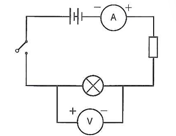 Cho sơ đồ mạch điện như hình 23.2. Hãy cho biết việc mắc các dụng cụ điện và đồng hồ đo điện đã hợp lí chưa. Nếu chưa, hãy vẽ lại để có sơ đồ điện đúng. (ảnh 2)
