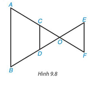 Trong Hình 9.8, các đường thẳng AB, CD, EF song song với nhau. Hãy liệt kê ba cặp tam giác (phân biệt) đồng dạng. (ảnh 1)