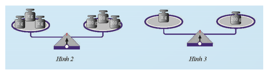 Xét cân thăng bằng ở Hoạt động khởi động. a) Giải thích tại sao nếu ra khỏi đĩa cân một quả cân   thì cân vẫn thăng bằng. (ảnh 2)