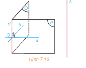 Cho điểm O và đường thẳng ∆ không đi qua O. Gọi  d là đường thẳng đi qua O và song song với ∆. Xét hai mặt phẳng phân biệt tuỳ ý (P) và (Q) cùng chứa d. Trong các mặt phẳng (P), (Q) tương ứng kẻ các đường thẳng a, b cùng đi qua O và vuông góc với d (H.7.16). Giải thích vì sao mp(a, b) đi qua O và vuông góc với ∆. (ảnh 1)