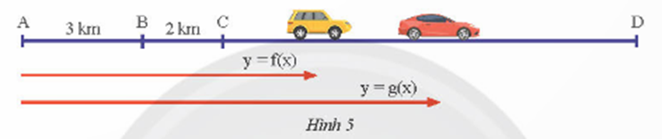 Hai ô tô khởi hành cùng lúc và cùng với tốc độ 50 km/h, một ô tô bắt đầu từ B, một ô tô bắt đầu từ C và cùng đi về phía D (Hình 5). (ảnh 1)