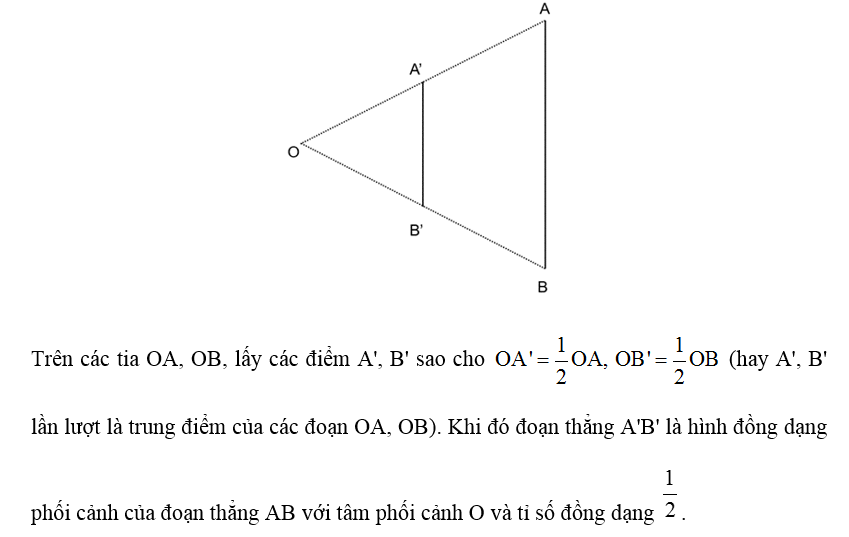Lấy một điểm O nằm ngoài một đoạn thẳng AB. Hãy vẽ hình đồng dạng phối cảnh tâm O của đoạn thẳng (ảnh 1)