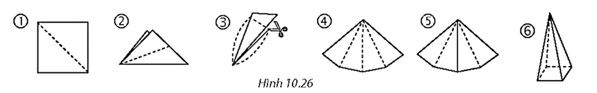 Từ tờ giấy cắt ra một hình vuông rồi thực hiện thao tác như Hình 10.26 để có thể ghép được các mặt bên của hình chóp tứ giác đều. (ảnh 1)