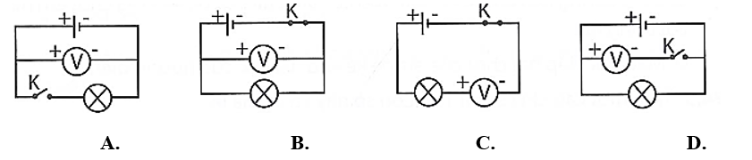 Vôn kế trong sơ đồ nào dưới đây đo hiệu điện thế giữa hai cực của nguồn điện khi mạch để hở? (ảnh 1)