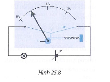Hình 25.8 là sơ đồ cấu tạo của một ampe kế dựa trên nguyên tắc dãn nở vì nhiệt, trong đó (ảnh 1)