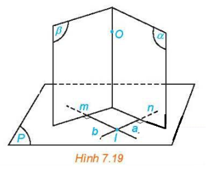 Cho mặt phẳng (P) và điểm O. Trong mặt phẳng (P), lấy hai đường thẳng cắt nhau a, b tuỳ ý. Gọi (α), (β) là các mặt phẳng qua O và tương ứng vuông góc với a, b (H.7.19).   a) Giải thích vì sao hai mặt phẳng (α), (β) cắt nhau theo một đường thẳng ∆ đi qua O. (ảnh 1)