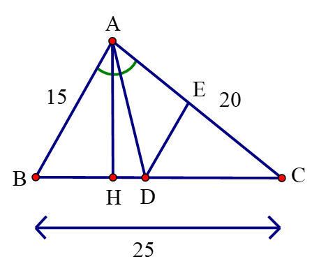 Tam giác ABC có AB = 15 cm, AC = 20 cm, BC = 25 cm. Đường phân giác của góc BAC cắt BC tại D. Qua D vẽ DE // AB (E ∈ AC). a) Tính độ dài các đoạn thẳng DB, DC và DE. (ảnh 1)