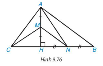 Cho tam giác ABC có đường cao AH. Biết AH = 12 cm, CH = 9 cm, BH = 16 cm. Lấy M, N lần lượt (ảnh 1)