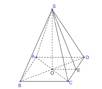 b) Mặt bên tạo với mặt đáy một góc bằng 45. (ảnh 1)