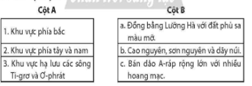 Nối các ý ở cột A với các ý ở cột B cho phù hợp về đặc điểm địa hình của khu vực Tây Nam Á. (ảnh 1)
