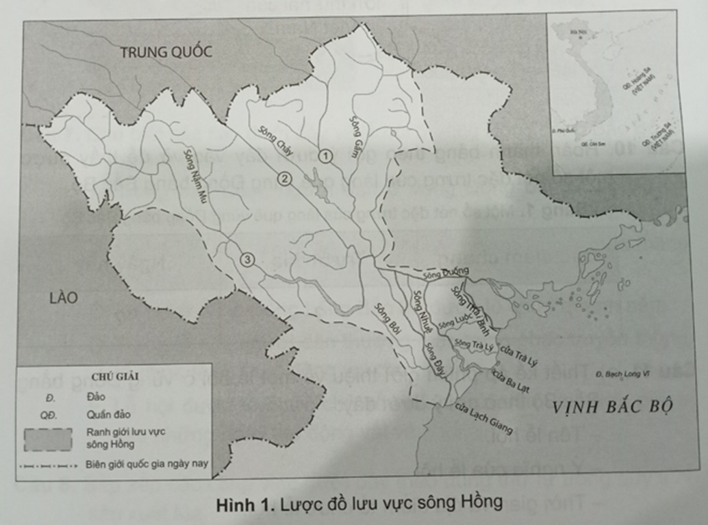 Đọc tên các sông lớn cung cấp nước cho sông Hồng (ảnh 1)