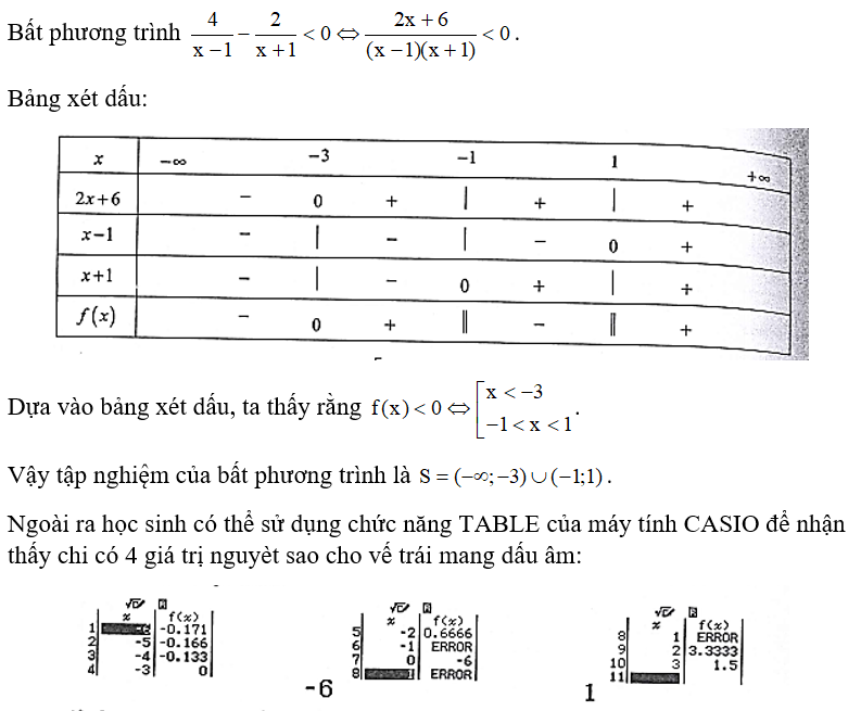 Bất phương trình 4/x -1 -2/ x +1 nhỏ hơn 0  có số nghiệm nguyên trên đọan [-6;3]  là: (ảnh 1)