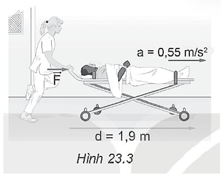 Một người y tá đẩy bệnh nhân nặng 87 kg trên chiếc xe băng ca nặng 18 kg làm cho bệnh nhân và xe băng ca chuyển động thẳng trên mặt sàn nằm ngang với gia tốc không đổi là 0,55 m/s2 (Hình 23.2). Bỏ qua ma sát giữa bánh xe và mặt sàn.   Công mà y tá đã thực hiện khi bệnh nhân và xe băng ca chuyển động được 1,9 m. A. 10,97 J. B. 1097 J. C. 109,7 J. D. 109,7 kJ. (ảnh 1)