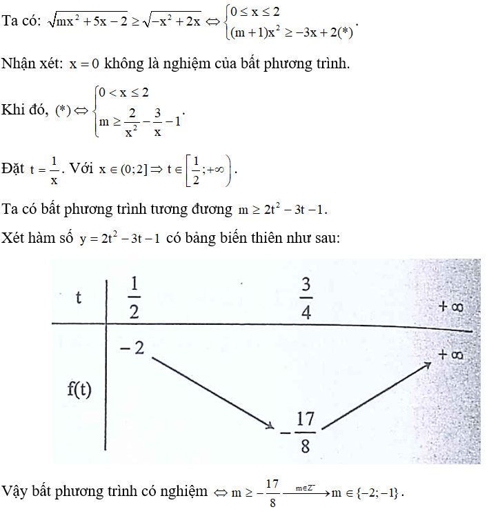 Số các giá trị nguyên âm của tham số m để bất phương trình căn mx^2 +x -2 lớn hơn hoặc bằng căn -x^2 +2x có nghiệm là: A. 1.			B. Vô số.		C. 2 .			D. 5 . (ảnh 1)