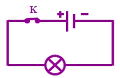 Vẽ sơ đồ của mạch điện trong Hình 22.1 SGK KHTN 8 (ảnh 1)