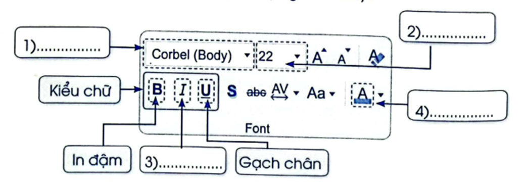 Trong hình minh họa của nhóm lệnh Font, thuộc dải lệnh Home, em hãy điền tên cho (ảnh 1)