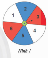 Một tấm bìa hình tròn được chia thành 6 phần bằng nhau như Hình 1. (ảnh 1)