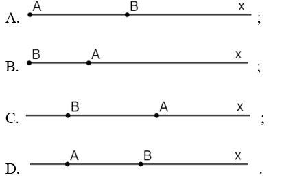 Cho hai tia Ax và AB là hai tia đối nhau. Hình vẽ nào dưới đây biểu diễn đúng? (ảnh 1)