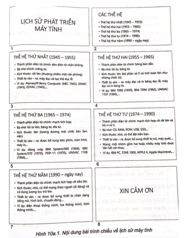 Thực hành: Em hãy sử dụng phần mềm trình chiếu để tạo một bài trình chiếu (ảnh 1)